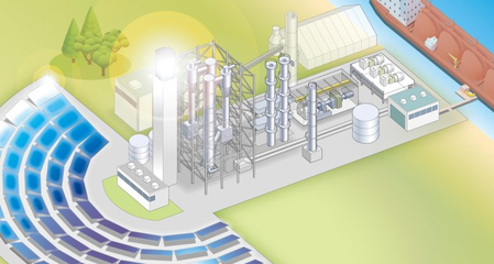 日本科学家设计全球最低碳足迹“氢工厂”:仅需阳光和木屑